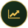 Investment Company